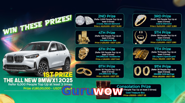 Guruwow game app for Pakistan players